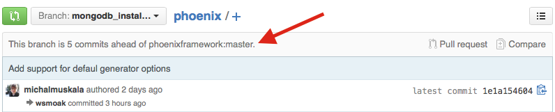 GitHub branch ahead of upstream master